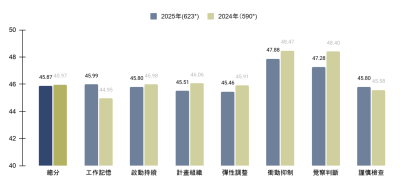 截圖 2026-06-11 上午11.09.47