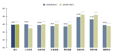 截圖 2026-06-11 上午11.09.47